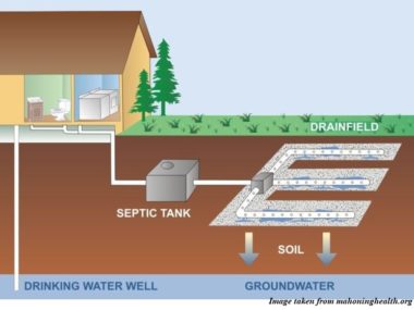 Don’t Trust Your Septic Tank Inspection to Anyone But a Professional
